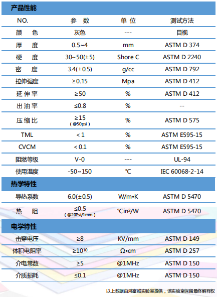 导热绝缘材料H600-LY参数